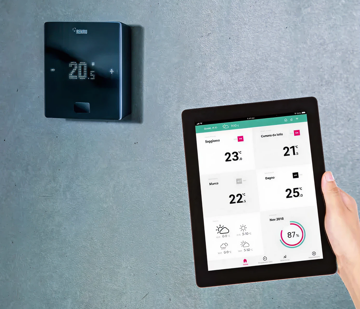 Sobna regulacija REHAU NEA SMART 2.0